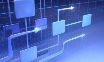 ERP comparison graphic Business Process Improvement Examples