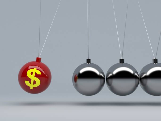 Use ERP to Manage manufacturing Costs