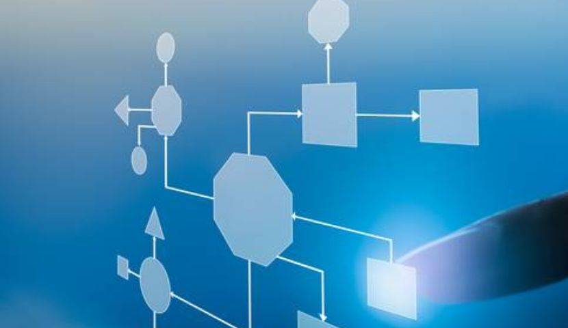 Smart Implementation: 6 Critical Change Management Strategies