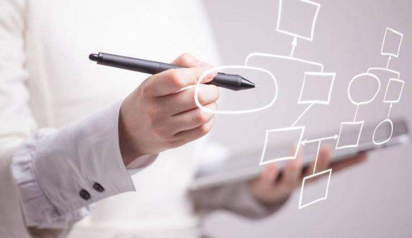 Advance Your Business with Ultra Consultants: Harnessing the Advantages of Business Process Management (BPM) Consulting