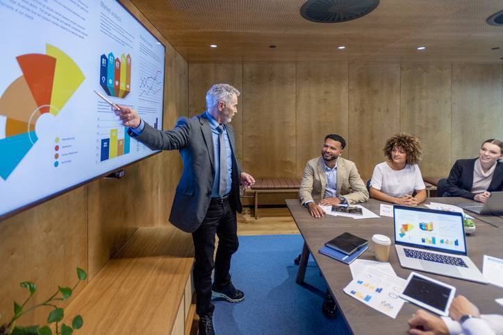Pillars of Successful Digital Transformation