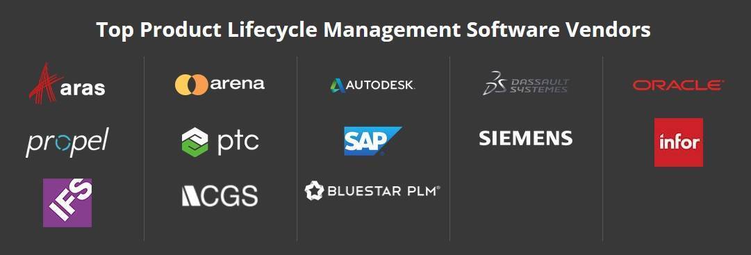 Managing Product Data for Manufacturing: Best Practices for Streamlining Operations